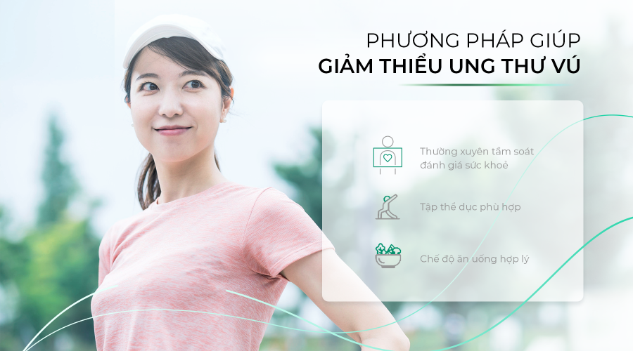 Các dấu hiệu, nguyên nhân chính dẫn tới ung thư vú và phương pháp giúp giảm thiểu ung thư vú Các dấu hiệu, nguyên nhân chính dẫn tới ung thư vú và phương pháp giúp giảm thiểu ung thư vú